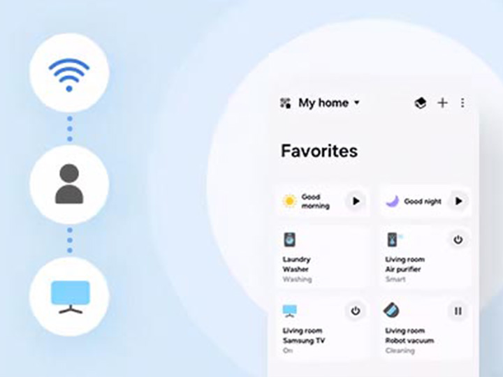 MTF Shop Samsung Klimaanlage Wärmepumpe Österreich | Intuitive Steuerung per Smartphone: Die Samsung SmartThings App ermöglicht die komfortable Verwaltung deiner Klimaanlage und Smart-Home-Geräte von überall aus.